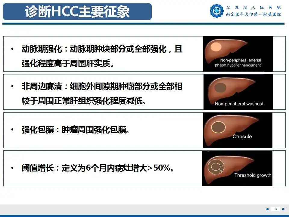 【PPT】肝细胞癌—肝脏肿瘤术前MR评估-33