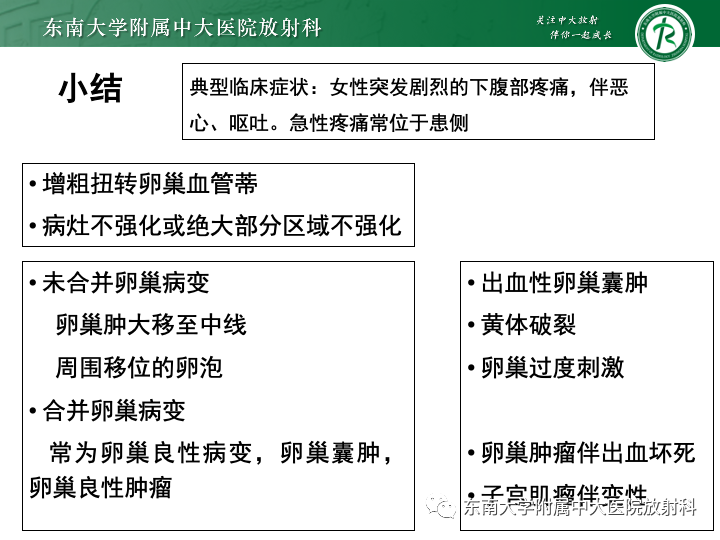 【病例】附件扭转4例病例随访-37