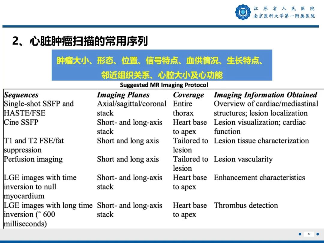 【PPT】心脏黏液瘤—心脏肿瘤MR评估-18