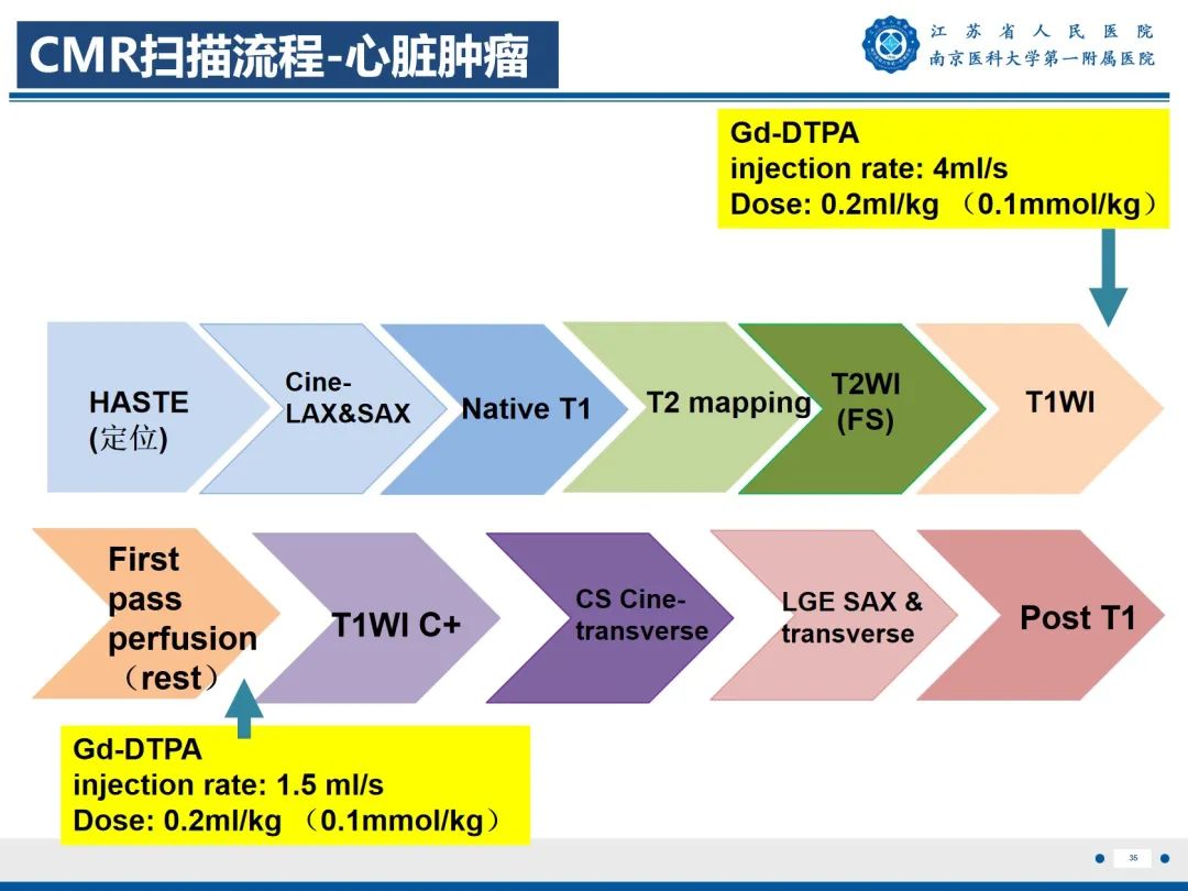 【PPT】心脏黏液瘤—心脏肿瘤MR评估-36