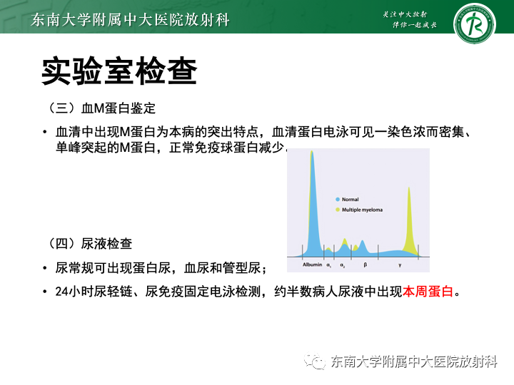 【PPT】多发性骨髓瘤-14