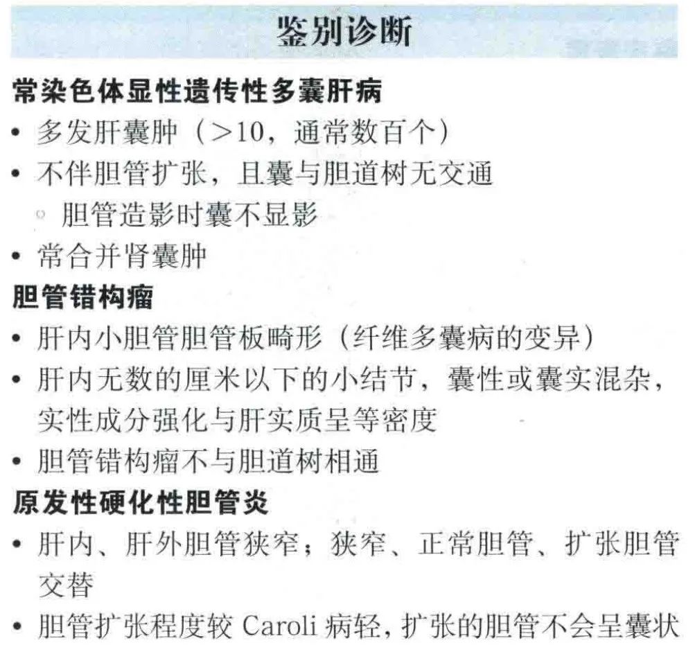 肝内胆管错构瘤和先天性肝内胆管囊状扩张症（Caroli病）-11