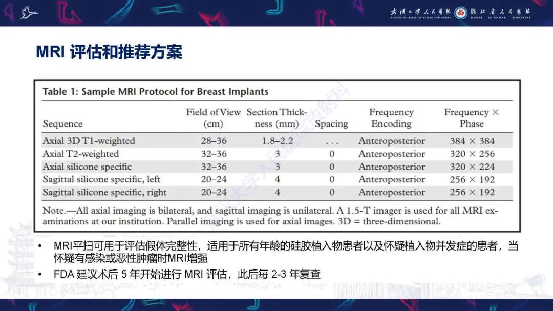 【PPT】隆胸术后并发症MRI诊断-7