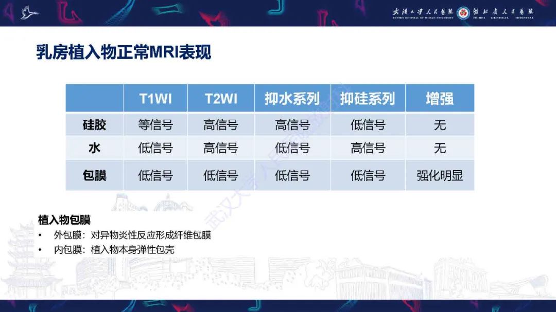 【PPT】隆胸术后并发症MRI诊断-8