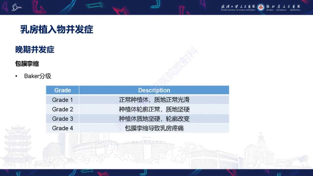 【PPT】隆胸术后并发症MRI诊断-22