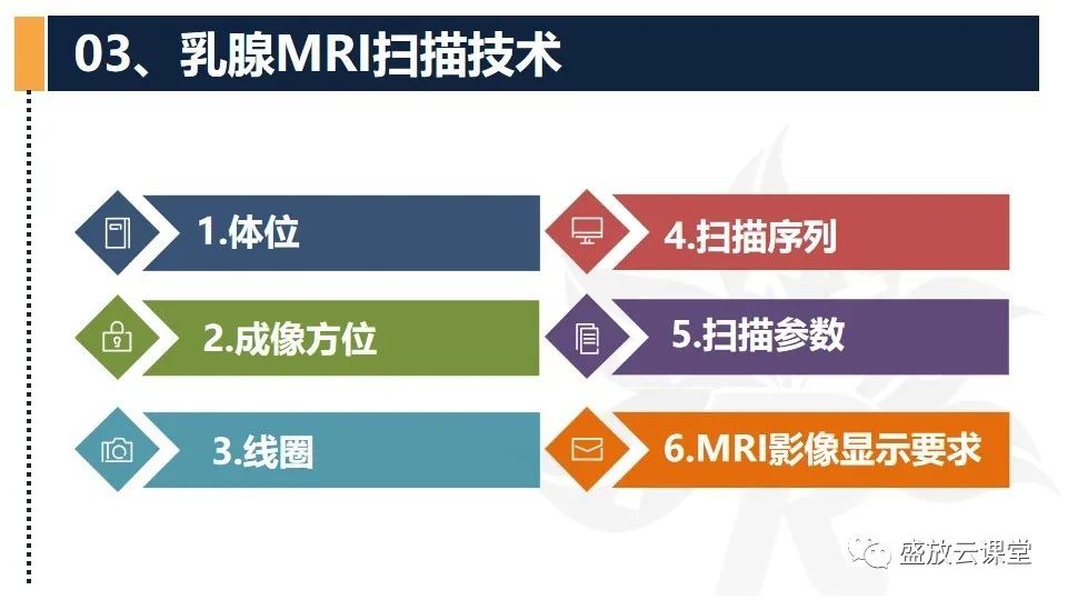 【PPT】乳腺磁共振检查技术-8