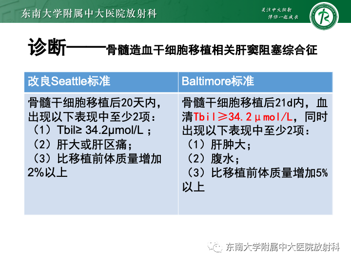 【PPT】肝窦阻塞综合征-14