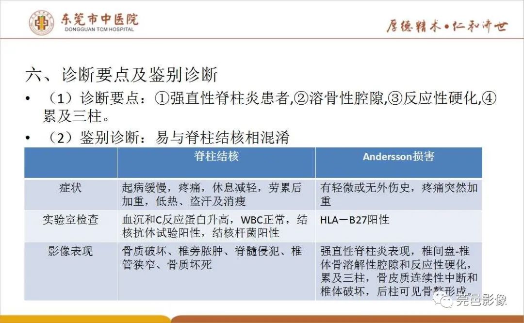 【PPT】强直性脊柱炎并Andersson损害-13