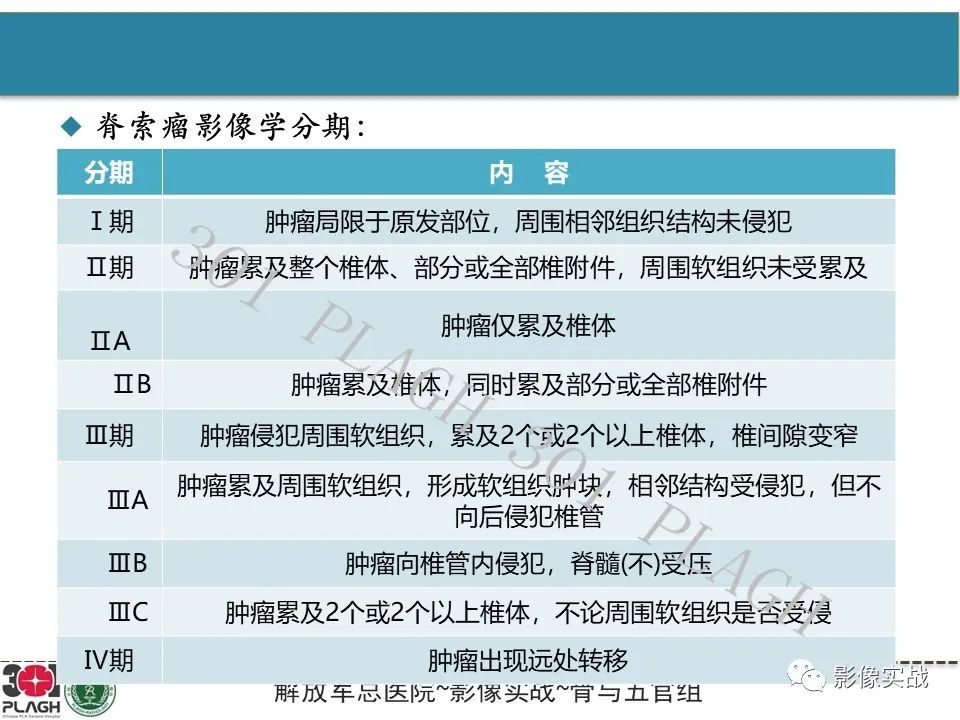 【病例】颈椎脊索瘤1例MR影像-14
