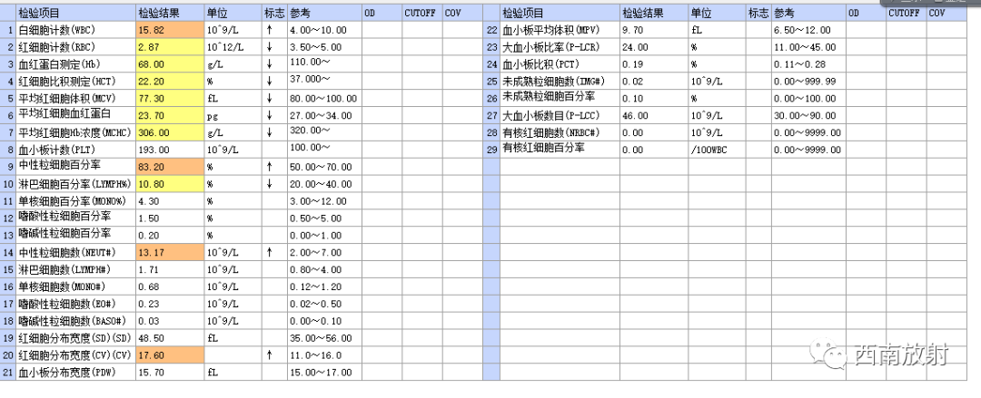 【病例】慢性骨髓炎1例X线CT及MR-1
