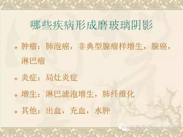 【PPT】肺内磨玻璃样结节的影像诊断与处理对策