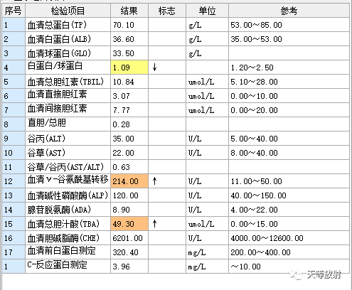 【病例】肝脓肿1例CT影像-2