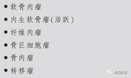 如何评估骨病变——骨破坏的形式和病变的边缘