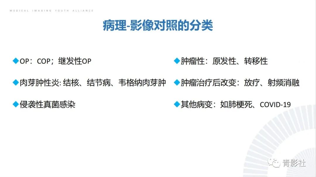 【PPT】肺部反晕征影像诊断思维-10