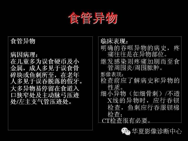 【PPT】食道常见疾病影像诊断