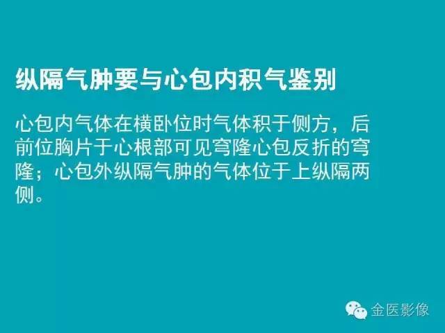 【PPT】纵隔气肿的影像学表现