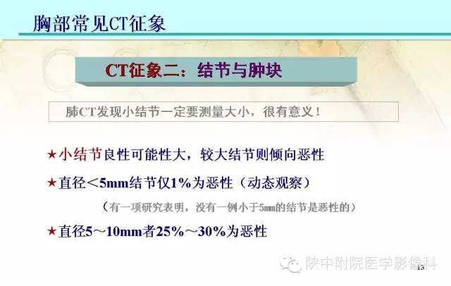 【PPT】胸部常见疾病的CT基本征象