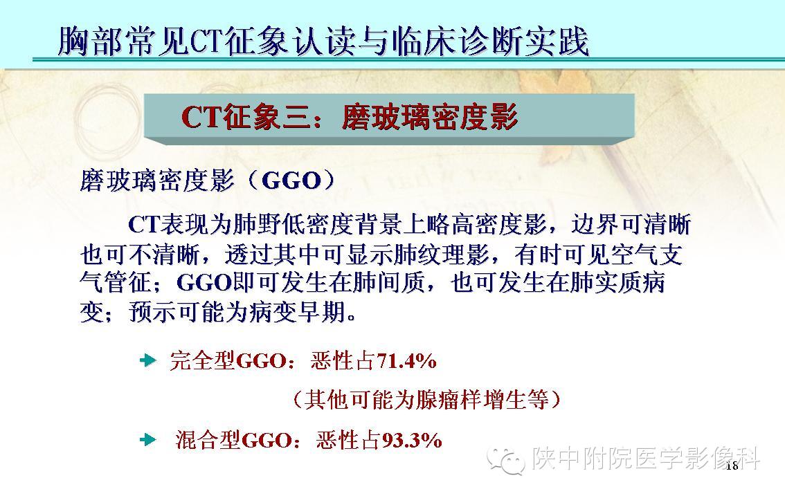 【PPT】胸部常见疾病的CT基本征象