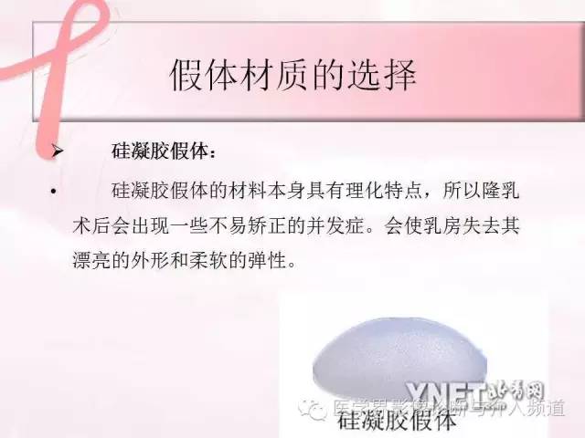 【PPT】隆乳术及其MRI表现