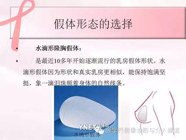 【PPT】隆乳术及其MRI表现