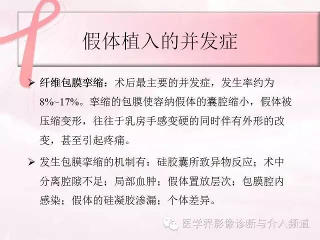 【PPT】隆乳术及其MRI表现