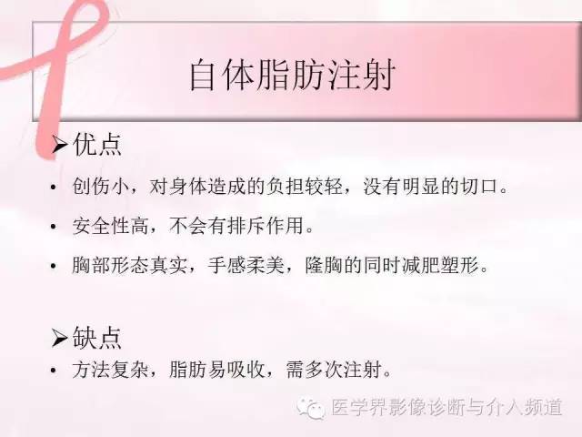【PPT】隆乳术及其MRI表现