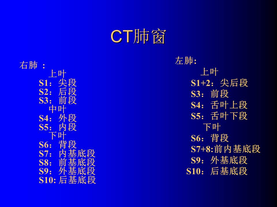 幻灯片36