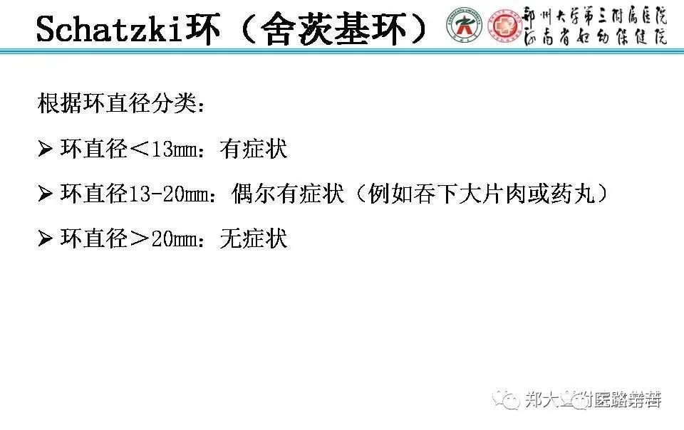 影像PPT - 食管裂孔疝CT影像表现-14