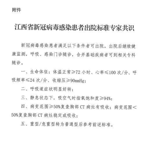  如何在影像上判断新冠病毒肺部感染是否好转-2