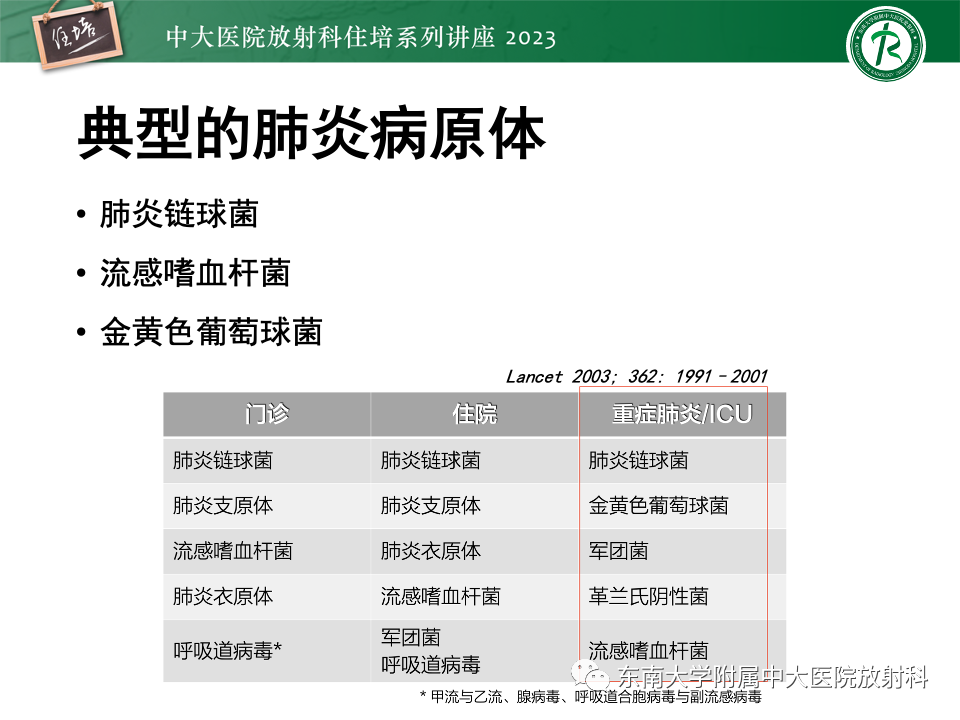 肺部特殊感染影像分析-10