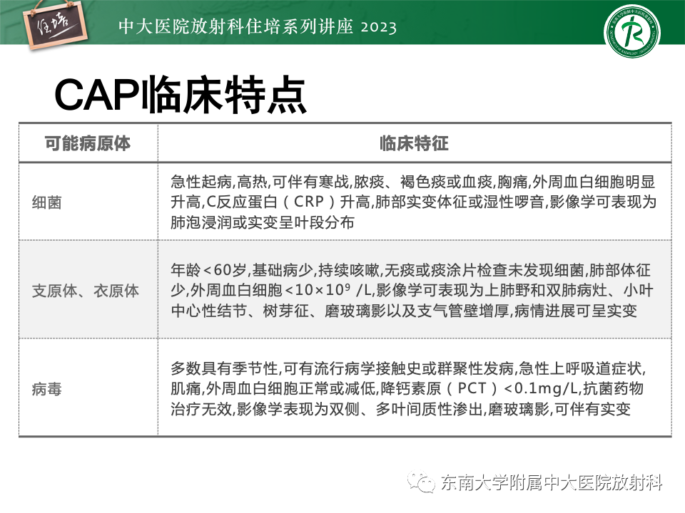 肺部特殊感染影像分析-15