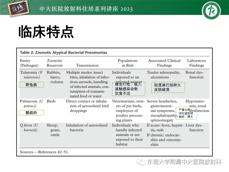 肺部特殊感染影像分析-30