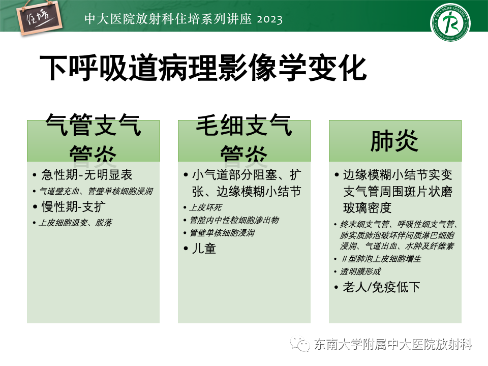 肺部特殊感染影像分析-55