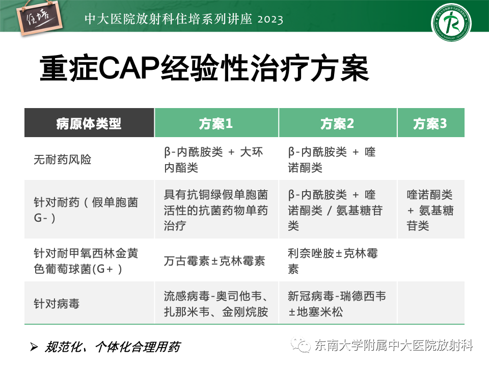 肺部特殊感染影像分析-65