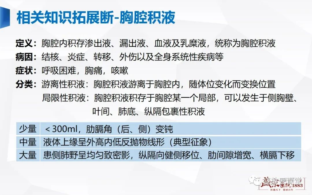 【PPT】胸膜病变-21