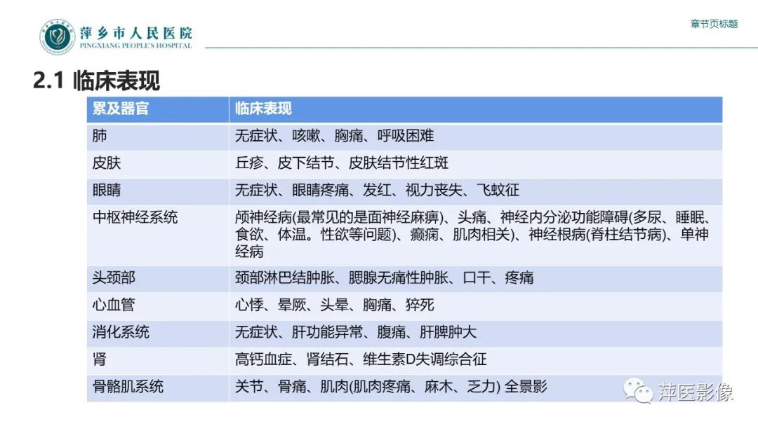 【PPT】肺结节病-7