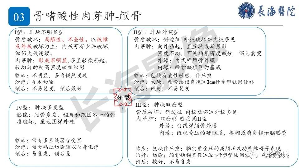 【PPT】骨嗜酸性肉芽肿-13