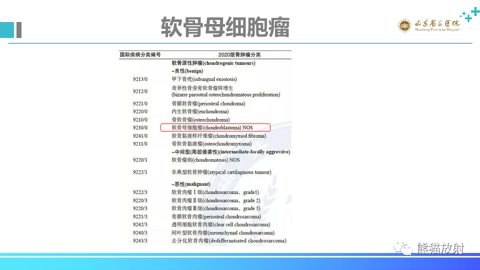 【病例】股骨远端动脉瘤样骨囊肿ABC VS 软骨母细胞瘤-11