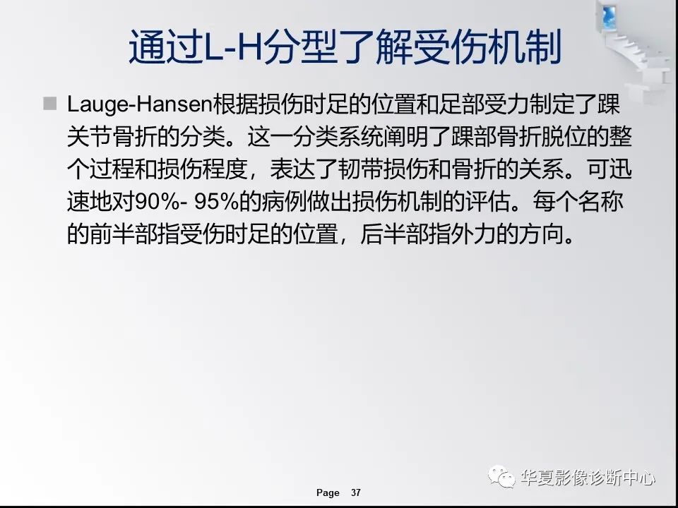 【PPT】踝关节韧带损伤MR表现与损伤机制分析-39 【PPT】踝关节韧带损伤MR表现与损伤机制分析-39