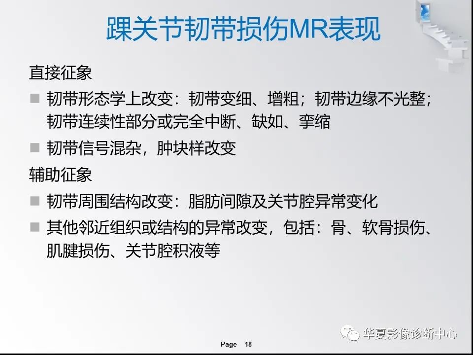 【PPT】踝关节韧带损伤MR表现与损伤机制分析-20 【PPT】踝关节韧带损伤MR表现与损伤机制分析-20