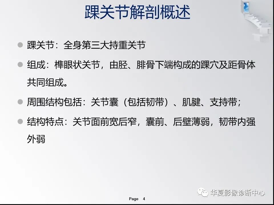 【PPT】踝关节韧带损伤MR表现与损伤机制分析-6 【PPT】踝关节韧带损伤MR表现与损伤机制分析-6