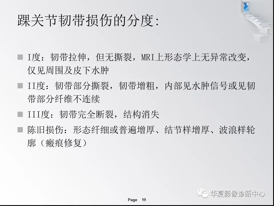 【PPT】踝关节韧带损伤MR表现与损伤机制分析-21 【PPT】踝关节韧带损伤MR表现与损伤机制分析-21