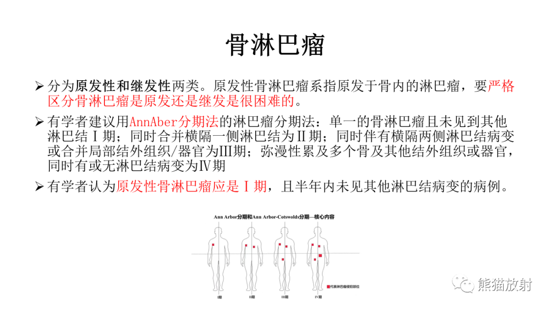 【病例】股骨淋巴瘤 VS 股骨转移瘤-14