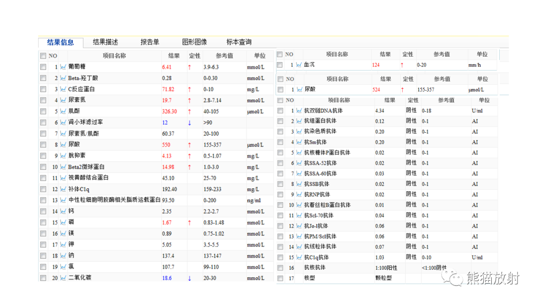 【病例】股骨淋巴瘤 VS 股骨转移瘤-3