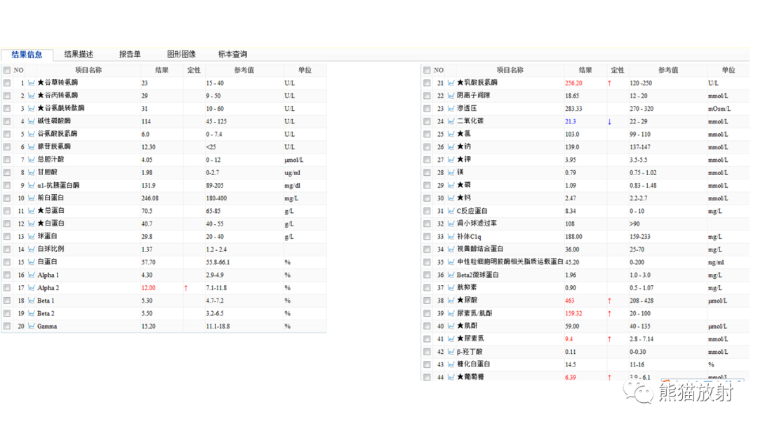 【病例】股骨淋巴瘤 VS 股骨转移瘤-8