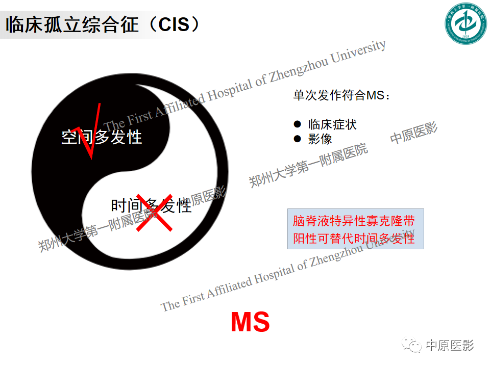 【PPT】视神经脊髓炎与多发性硬化鉴别诊断-24