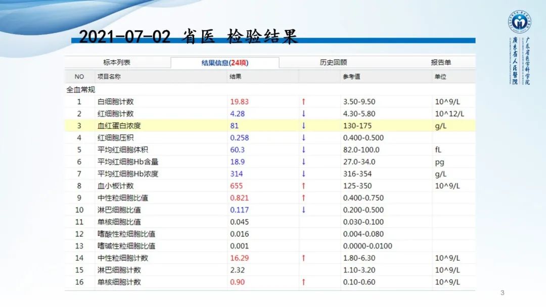 【病例】一例表现为弥漫中轴骨骨质增生硬化病变讨论-3