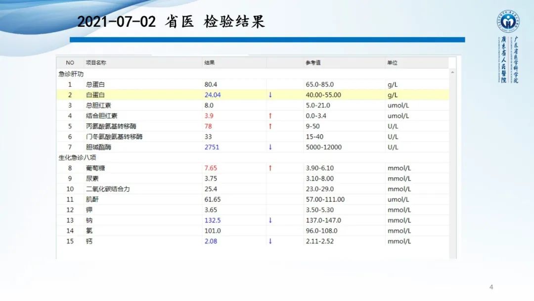 【病例】一例表现为弥漫中轴骨骨质增生硬化病变讨论-4