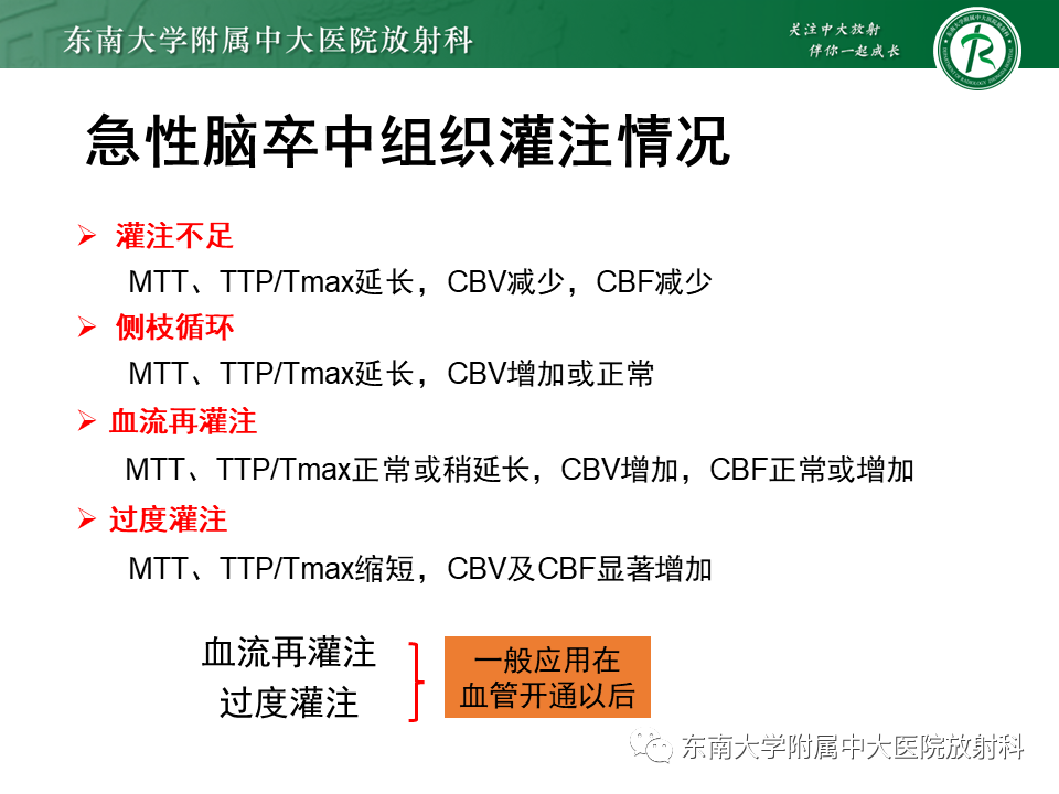 【PPT】急性缺血性脑卒中的多模态CT评估-45 【PPT】急性缺血性脑卒中的多模态CT评估-45