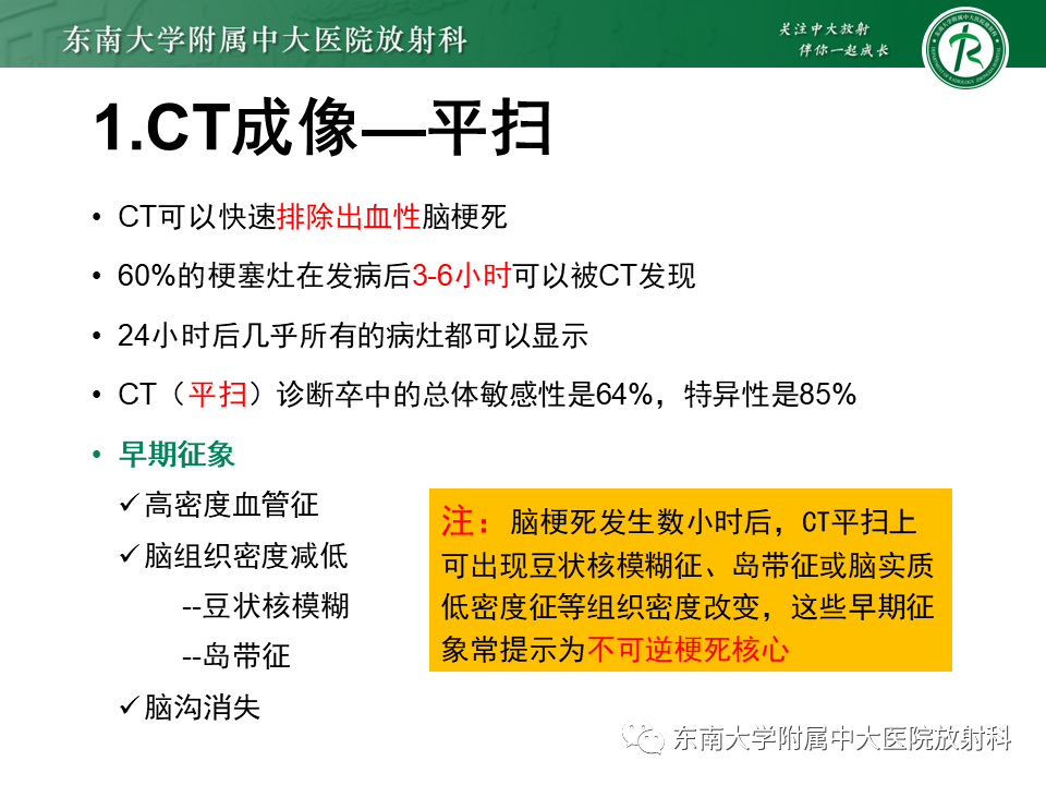 【PPT】急性缺血性脑卒中的多模态CT评估-21 【PPT】急性缺血性脑卒中的多模态CT评估-21